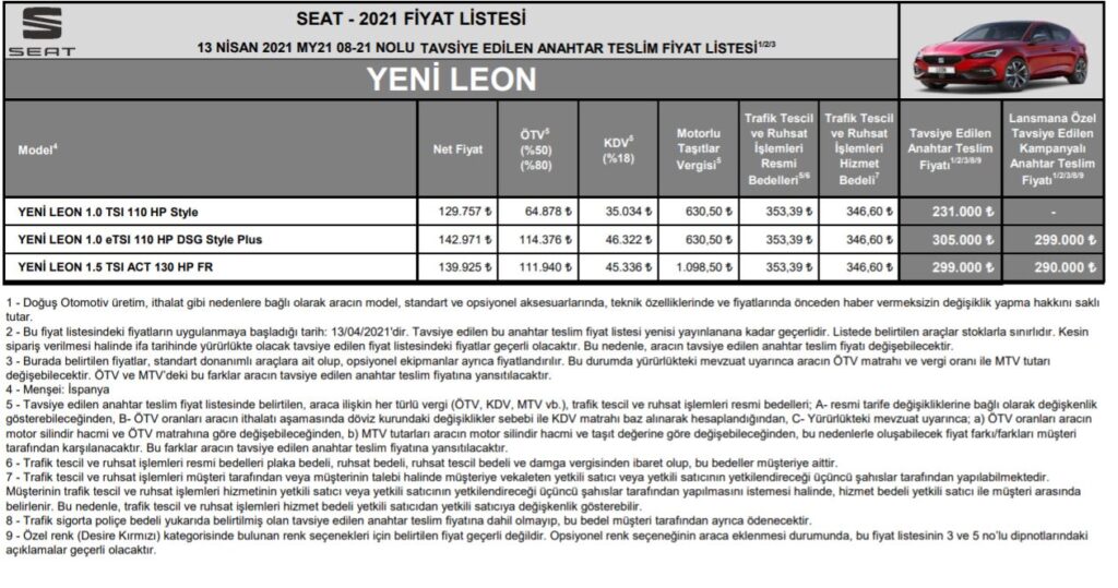 2021 Model Yeni Seat Leon